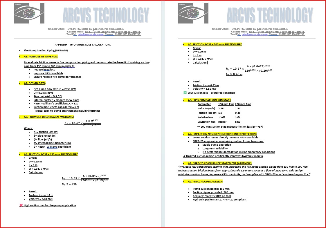 HYDRAULIC CALCULATION